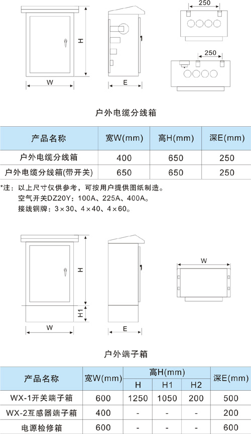 不锈钢户外端子箱2.jpg